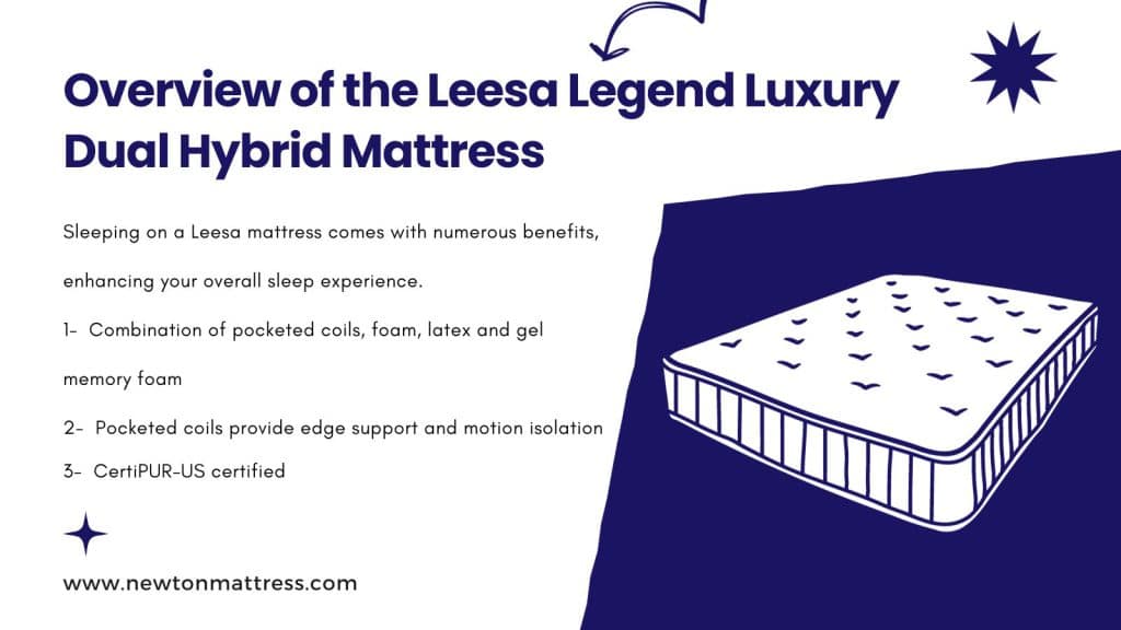 leesa legend luxury dual hybrid mattress reviews