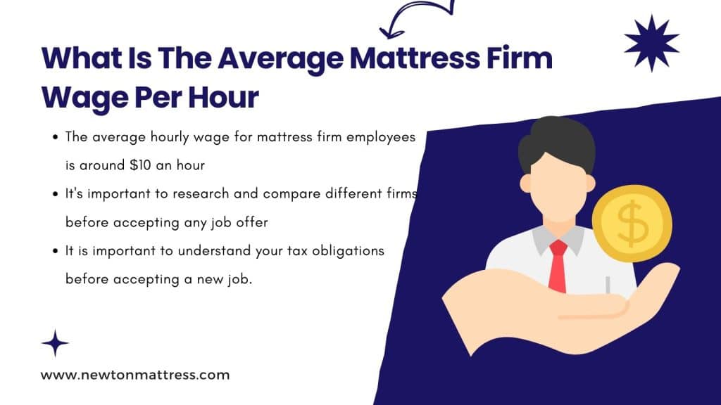 How Much Does the Mattress Firm Pay Hourly_ 7 Shocking Facts Salary