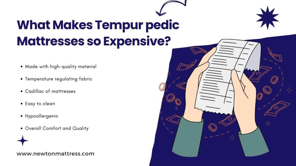 What Makes Tempur pedic Mattresses so Expensive?