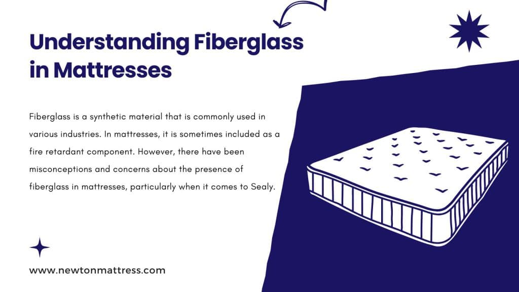 Do Sealy Mattresses Have Fiberglass