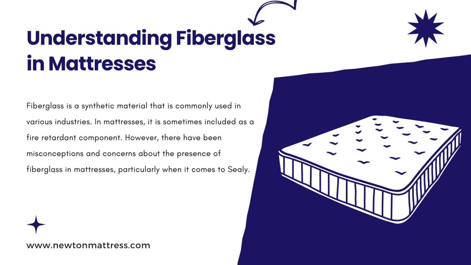 Unveiling the Truth Do Sealy Mattresses Have Fiberglass? Newton Mattress