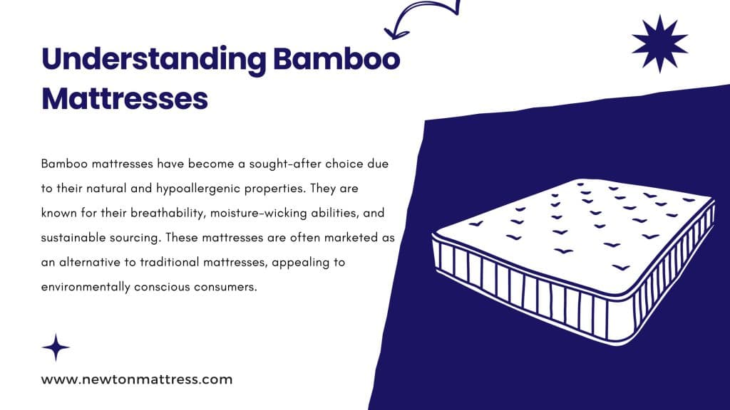 Understanding Bamboo Mattresses